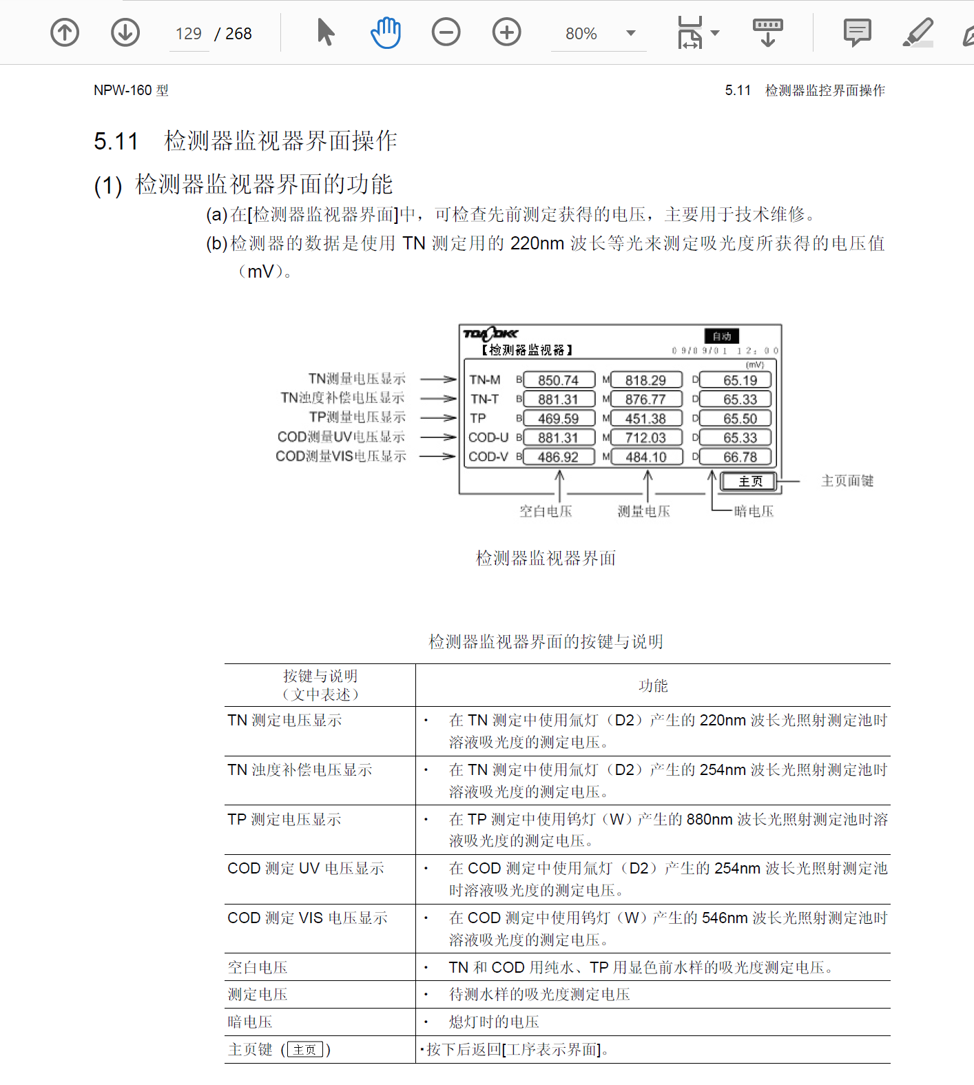npw160检测器监测器截图.png